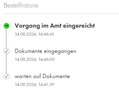 Ein Screenshot von einer Statusübersicht zu einem Auftrag im Kundenkonto.